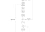 handle your startup business operations management